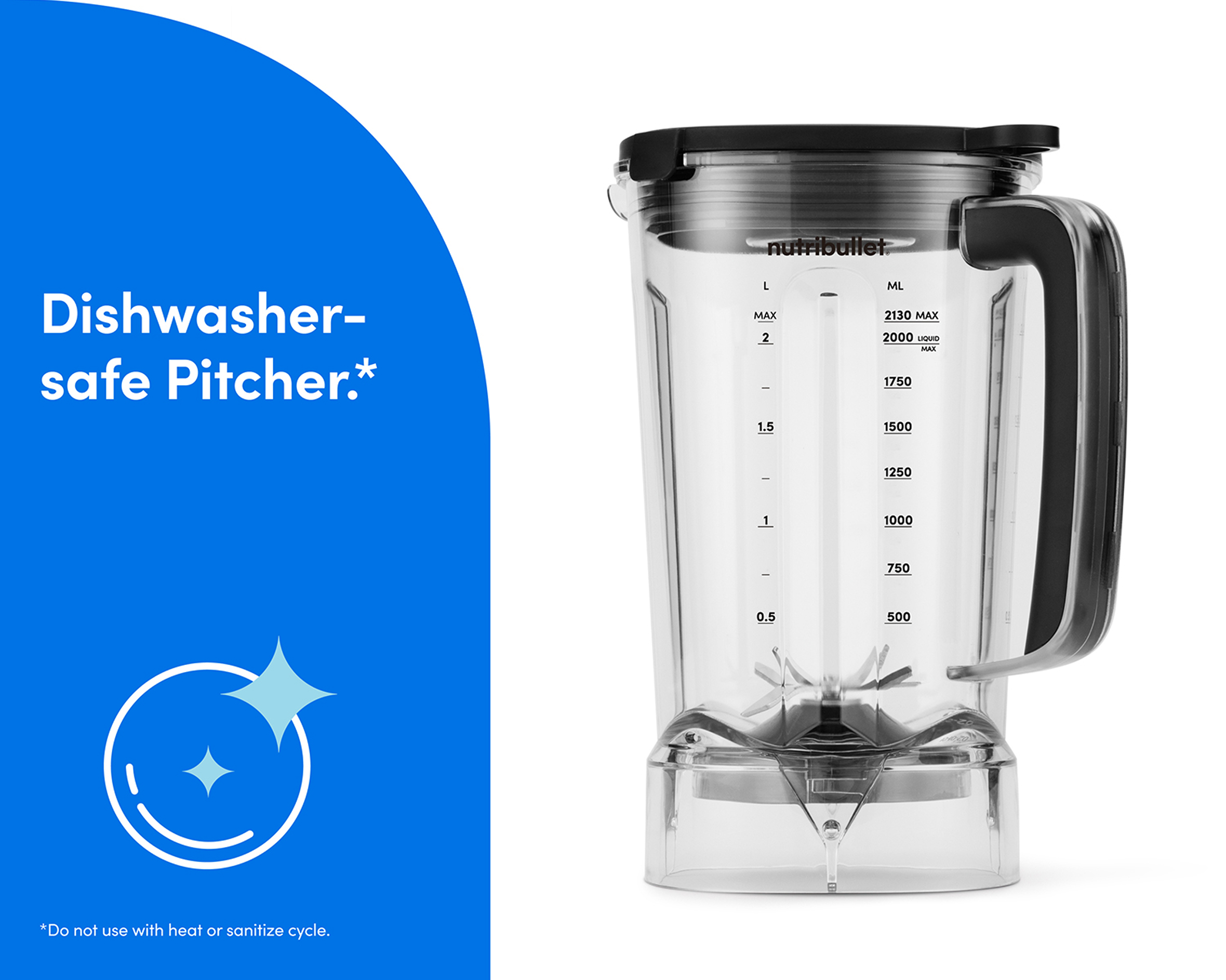 nutribullet Power Core - Image 9