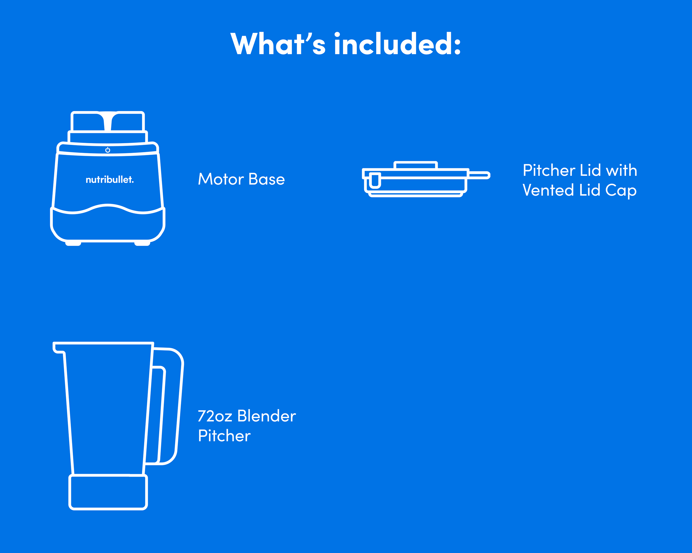 nutribullet Power Core - Image 12