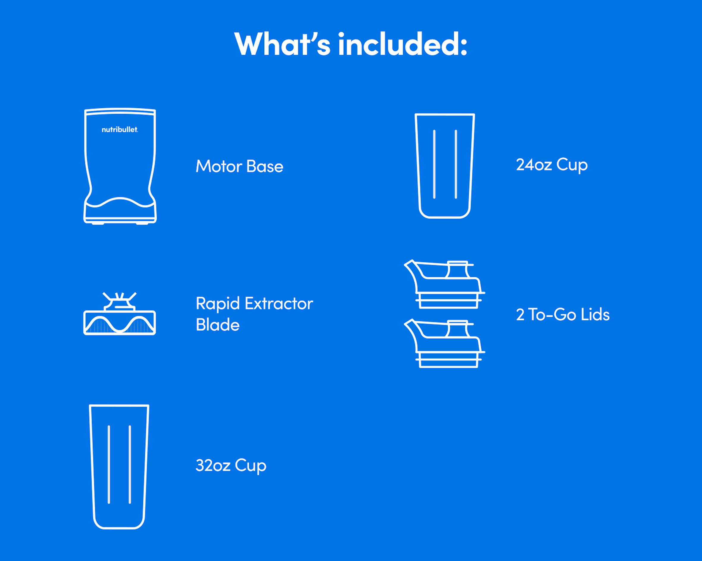 nutribullet Turbo - Image 9