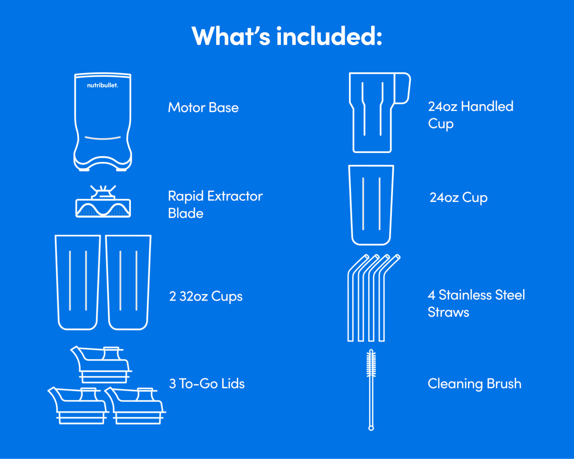 nutribullet Ultra - Image 11