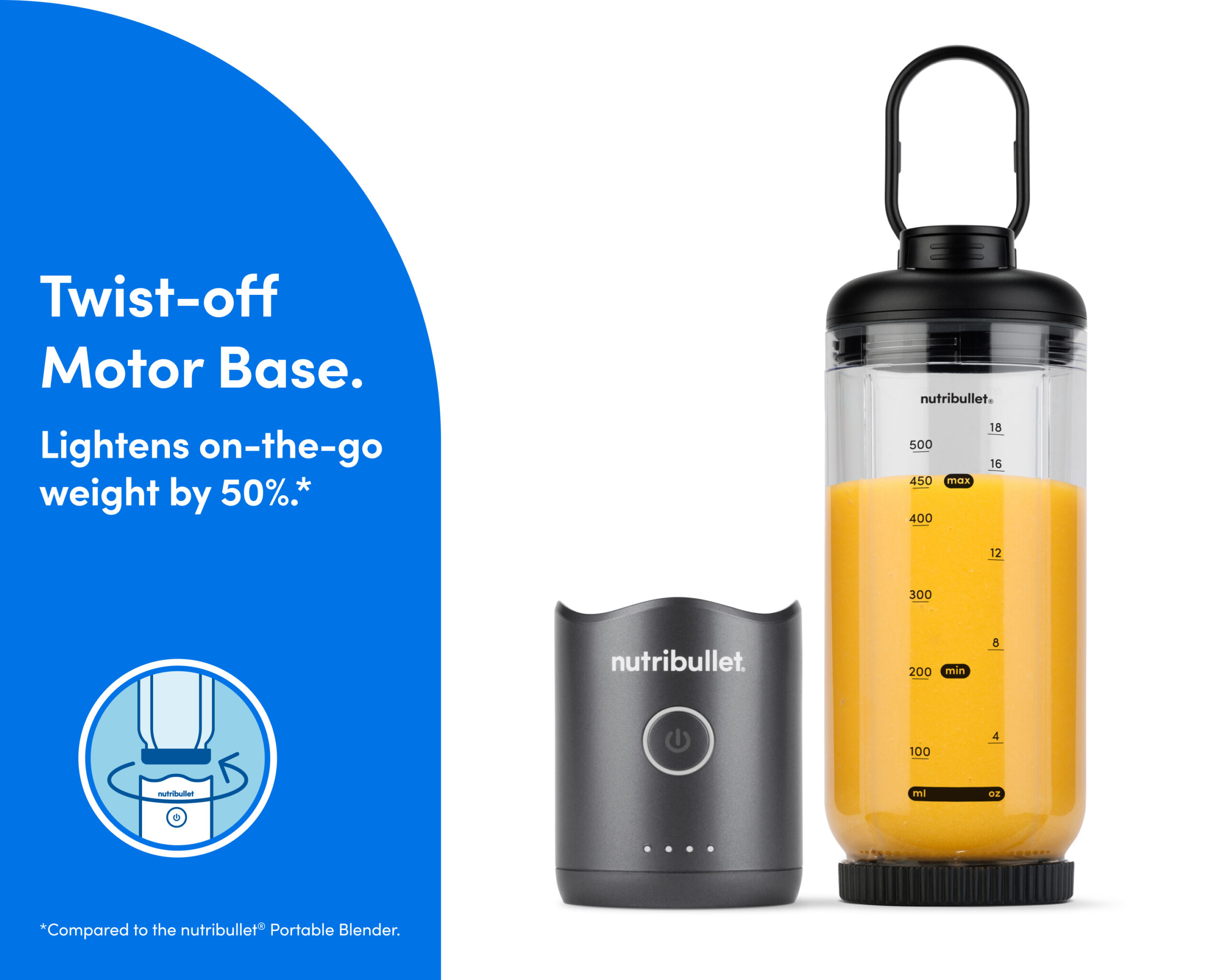 nutribullet Flex - Image 3