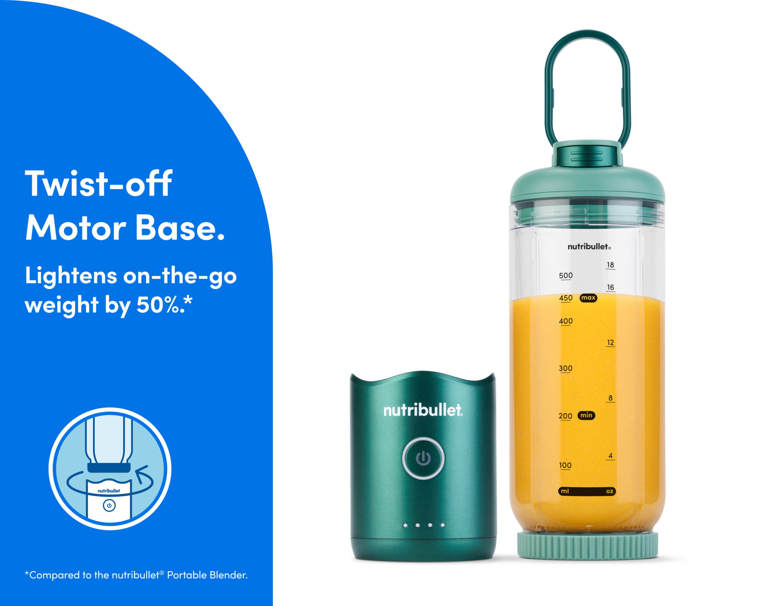 nutribullet Flex - Image 3