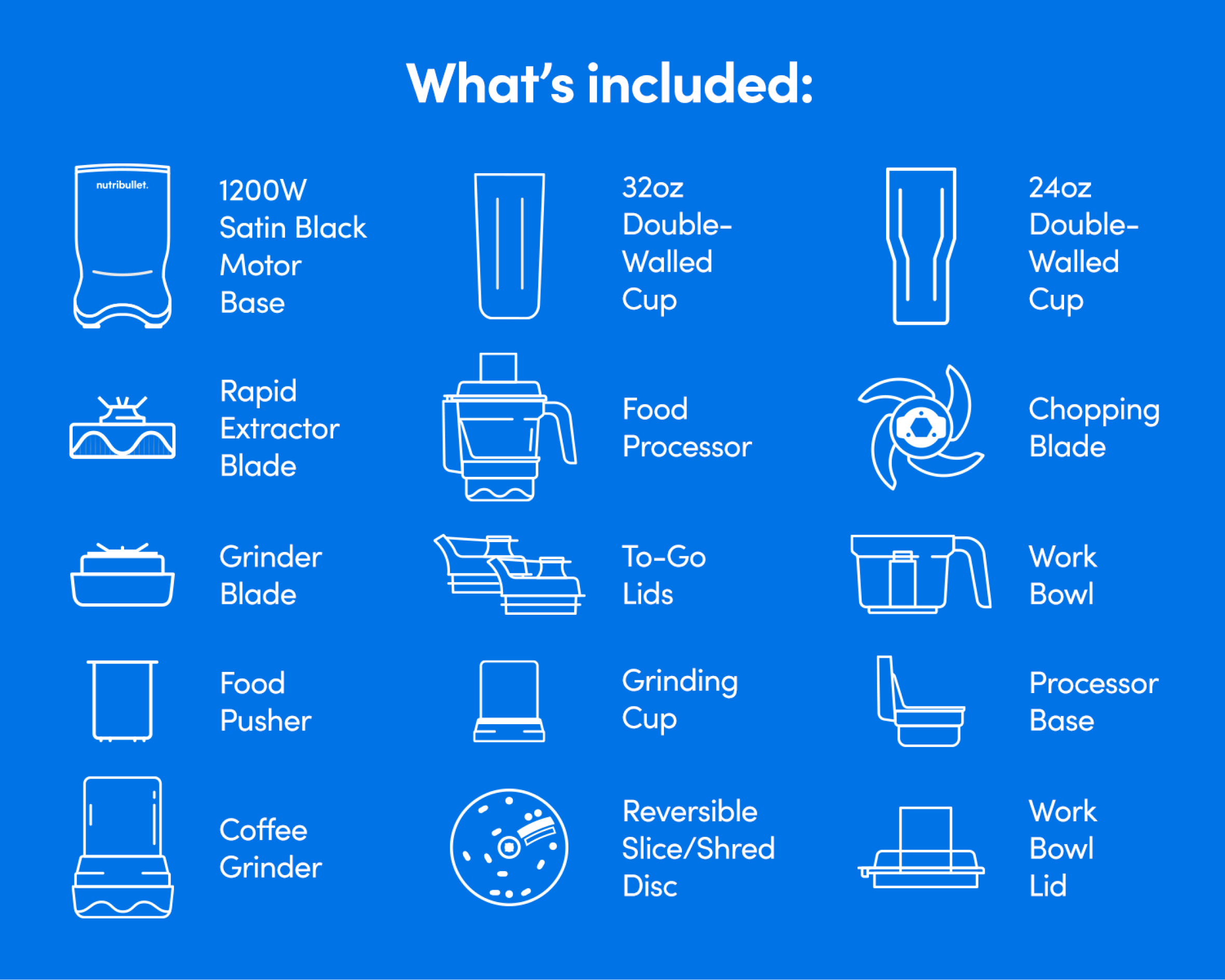 nutribullet Ultra Plus - Image 10