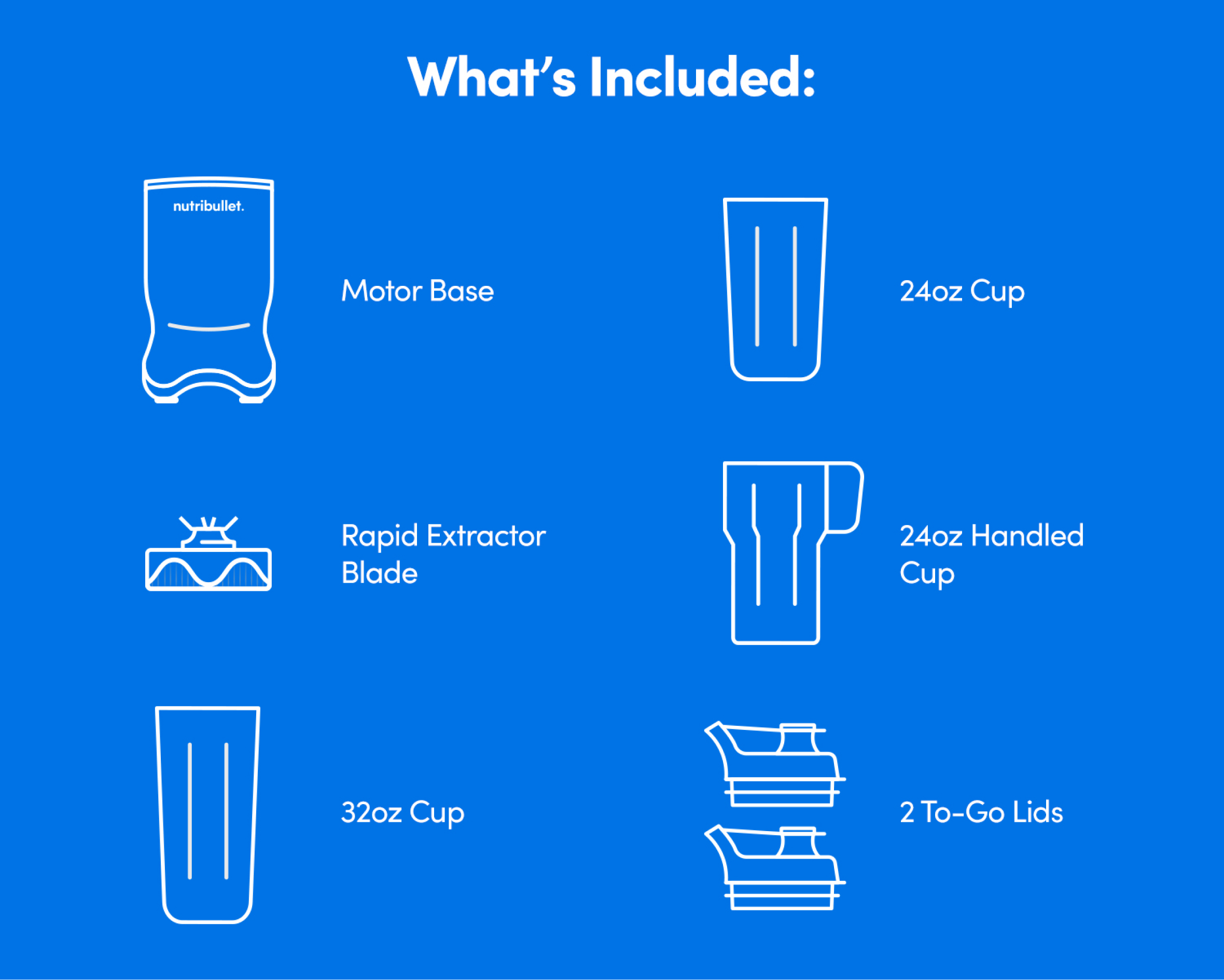nutribullet Ultra - Image 11